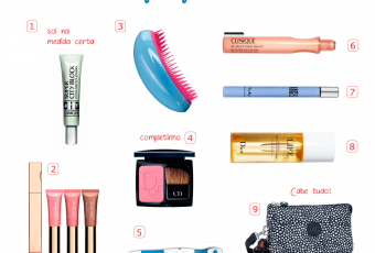 Os cosméticos essenciais em uma necessaire de viagem