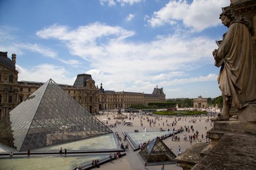 Museu do Louvre Vista panorâmica do Museu do Louvre
