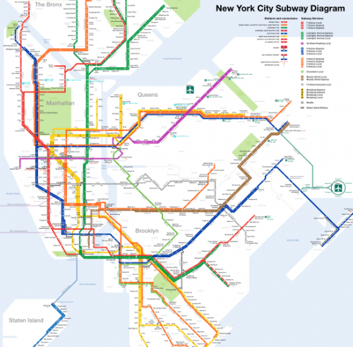 Mapa do metrô em Nova York
