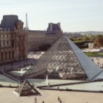 Museus de Paris: os 7 principais e ingressos