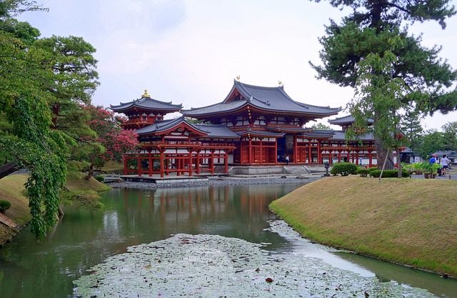 Templo em Kyoto