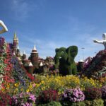 O que fazer em Dubai em 1, 2, 3 ou 4 dias: guia gratuito