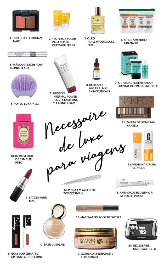 necessaire de viagem necessaire de viagem